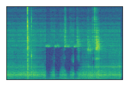 An audio spectrogram.