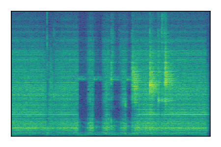 An audio spectrogram.