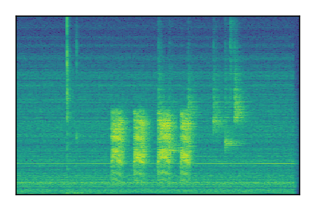 An audio spectrogram.