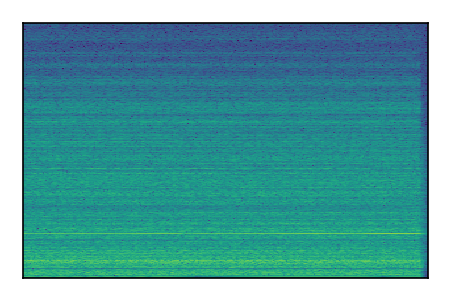 An audio spectrogram.