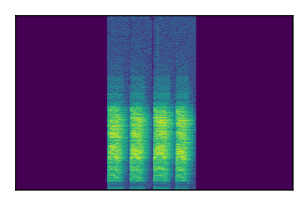 An audio spectrogram.