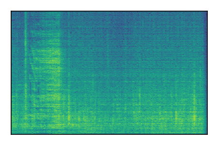 An audio spectrogram.