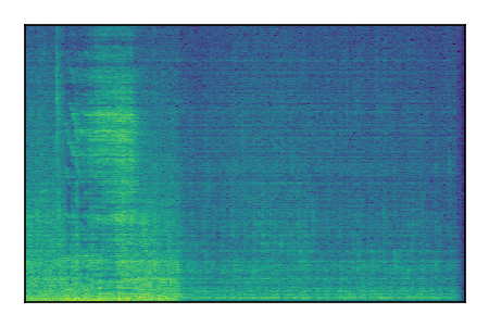An audio spectrogram.
