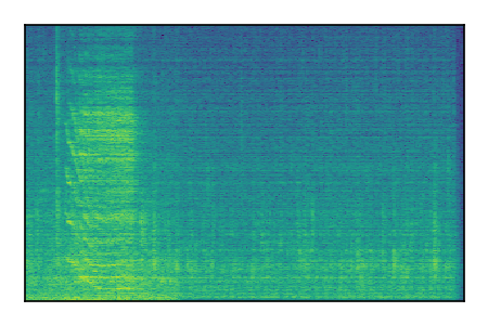 An audio spectrogram.