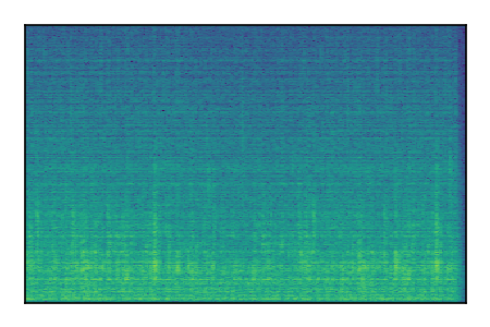 An audio spectrogram.