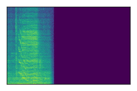 An audio spectrogram.