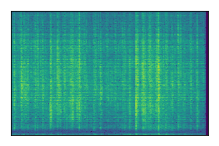 An audio spectrogram.