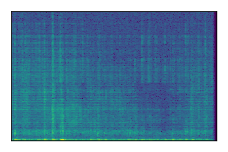 An audio spectrogram.