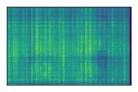 An audio spectrogram.