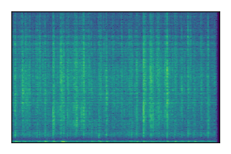 An audio spectrogram.