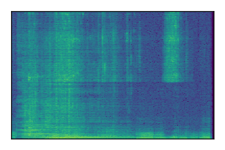 An audio spectrogram.