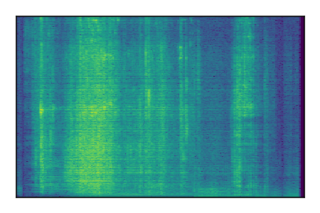An audio spectrogram.