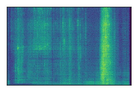 An audio spectrogram.
