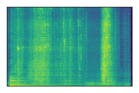 An audio spectrogram.