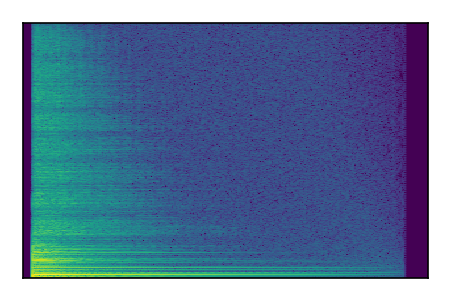 An audio spectrogram.