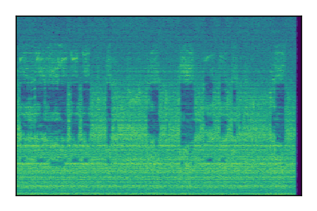 An audio spectrogram.