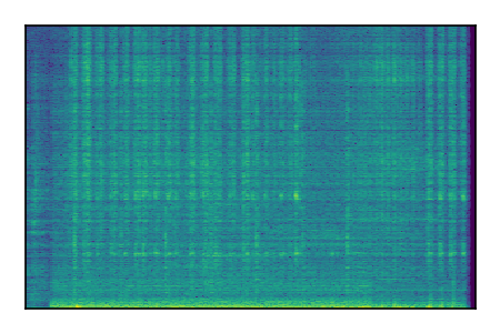 An audio spectrogram.