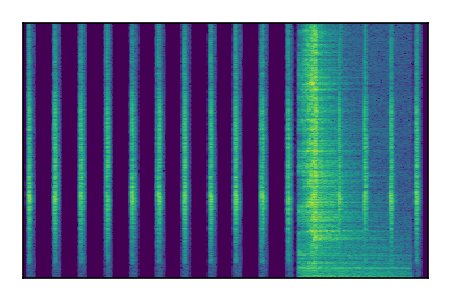 An audio spectrogram.