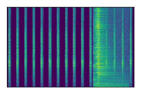 An audio spectrogram.