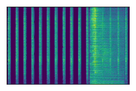 An audio spectrogram.