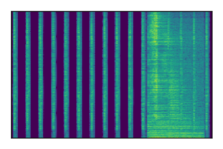 An audio spectrogram.