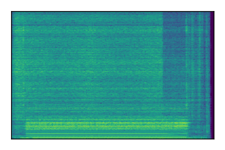 An audio spectrogram.
