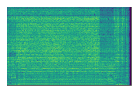 An audio spectrogram.
