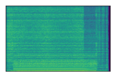 An audio spectrogram.