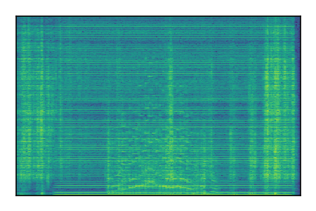 An audio spectrogram.