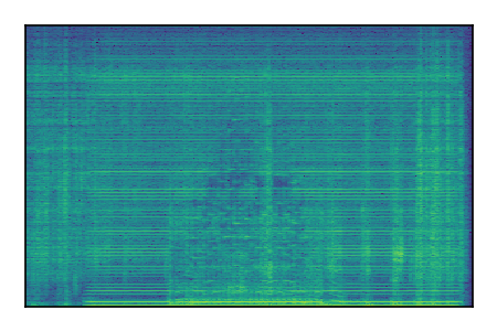 An audio spectrogram.