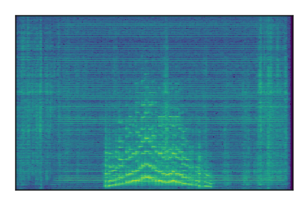 An audio spectrogram.