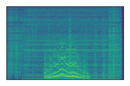An audio spectrogram.
