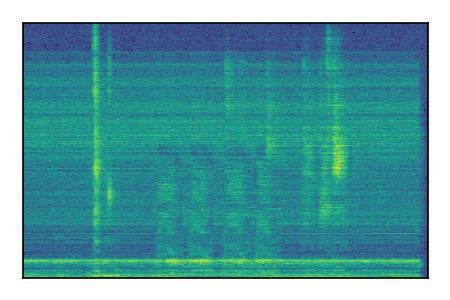 An audio spectrogram.