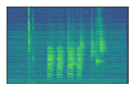 An audio spectrogram.