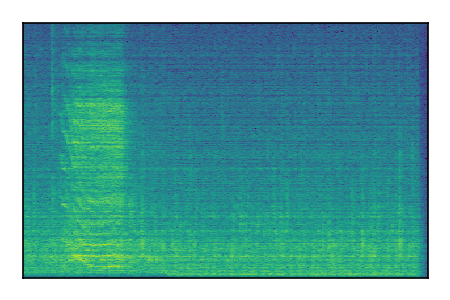 An audio spectrogram.