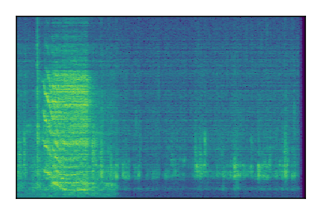 An audio spectrogram.