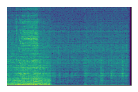 An audio spectrogram.