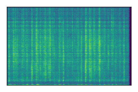 An audio spectrogram.