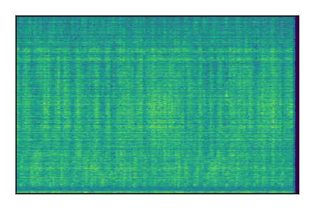 An audio spectrogram.