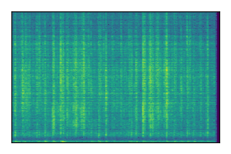 An audio spectrogram.
