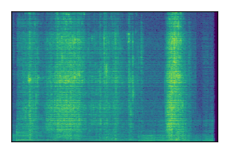 An audio spectrogram.