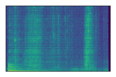 An audio spectrogram.
