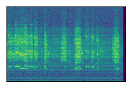 An audio spectrogram.