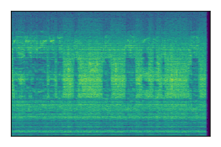 An audio spectrogram.