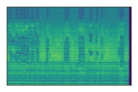 An audio spectrogram.