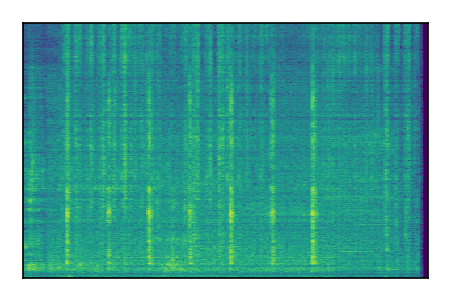 An audio spectrogram.