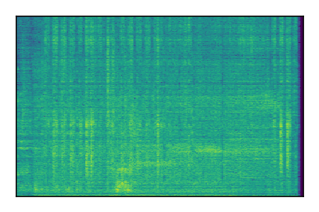 An audio spectrogram.