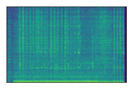 An audio spectrogram.