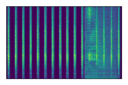 An audio spectrogram.
