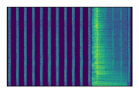 An audio spectrogram.